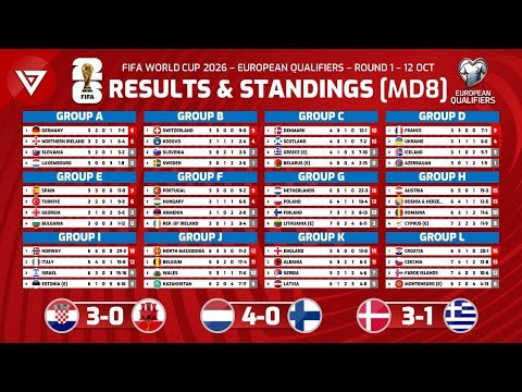 麦肯尼豪华,班底,罗纳尔多,OD,Sports,OD体育,体育直播,体育赛事,APP下载,官方网地址