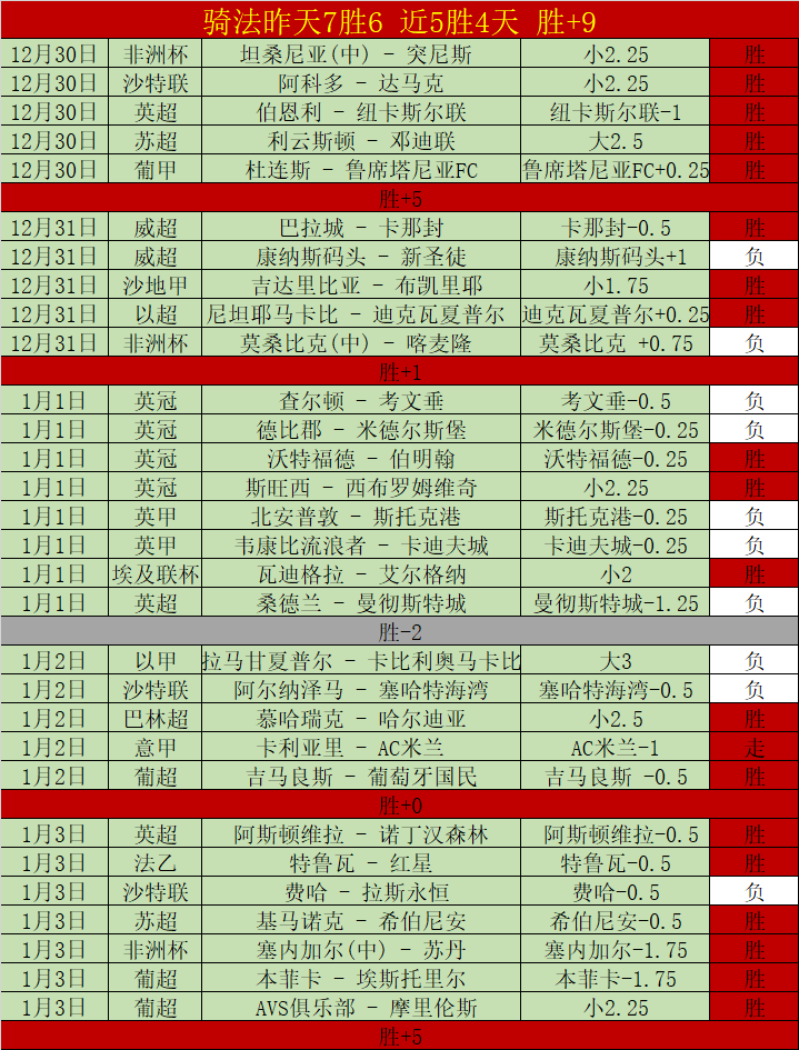 武汉攀岩联,赛首战完美,收官,OD,Sports,OD体育,体育直播,体育赛事,APP下载,官方网地址