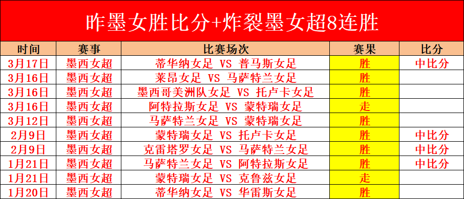 孫興慜誓言,韓國雄風再,od体育,OD,Sports,OD体育,体育直播,体育赛事,APP下载,官方网地址