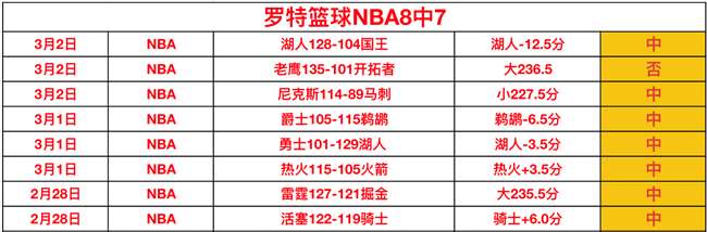 布斯克茨,巴塞罗那传,奇后腰之路,OD,Sports,OD体育,体育直播,体育赛事,APP下载,官方网地址