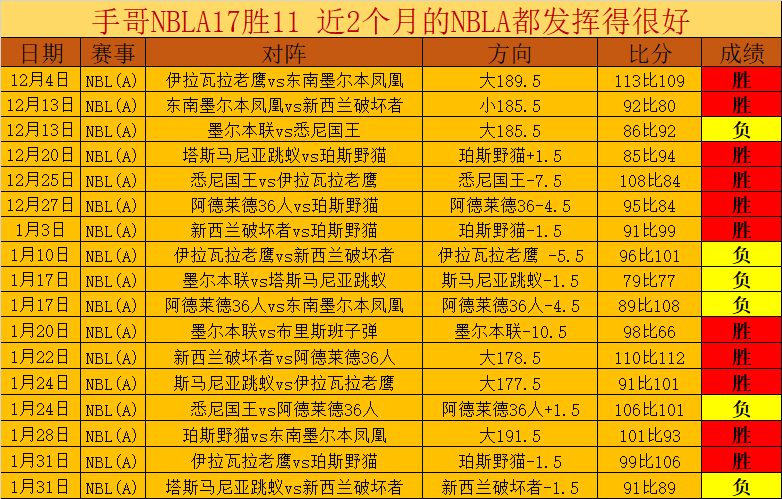 权威专家不,幸因车祸去,od体育,OD,Sports,OD体育,体育直播,体育赛事,APP下载,官方网地址