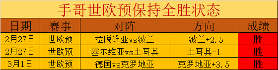 阿马多拉能,否在这轮葡,超对决中逆,OD,Sports,OD体育,体育直播,体育赛事,APP下载,官方网地址