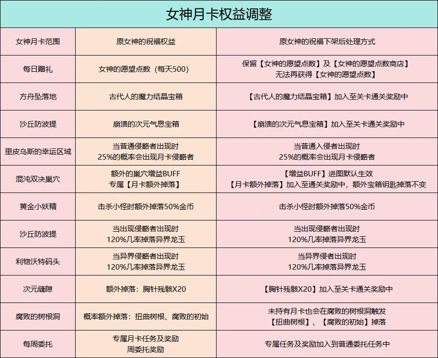 曼联财务困,欧联奖助维,仍沉浸欧冠,OD,Sports,OD体育,体育直播,体育赛事,APP下载,官方网地址