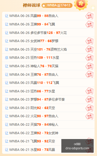 体育,od体育,od体育官网,od体育官网,od体育App,od体育直播,od体育登录,od体育娱乐