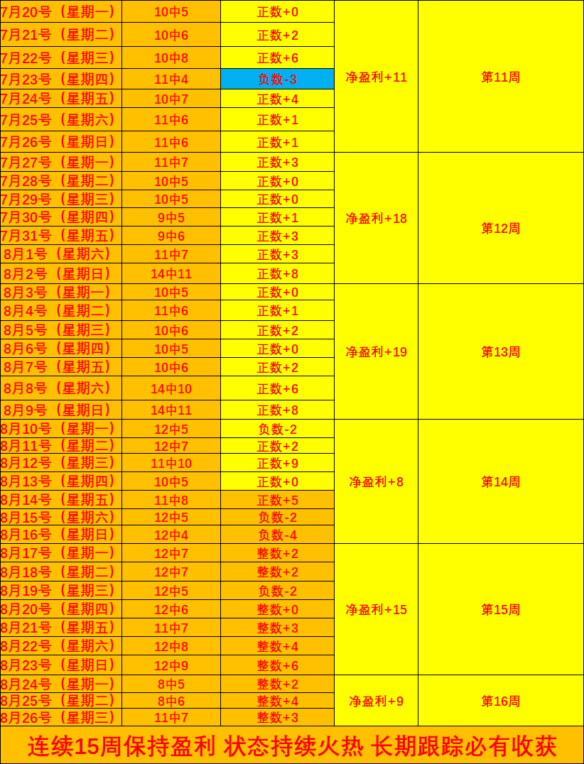 刘建业下课风波：内幕人士曝料，除非自愿否则下课无期