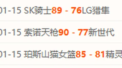 足总杯胜利及联赛争四，福登寄望扭转赛季败局