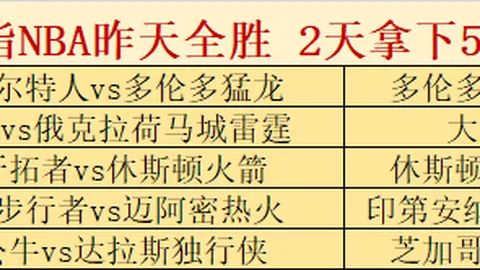 CBA近5期预测4中4专家质合分析推荐前区十码
